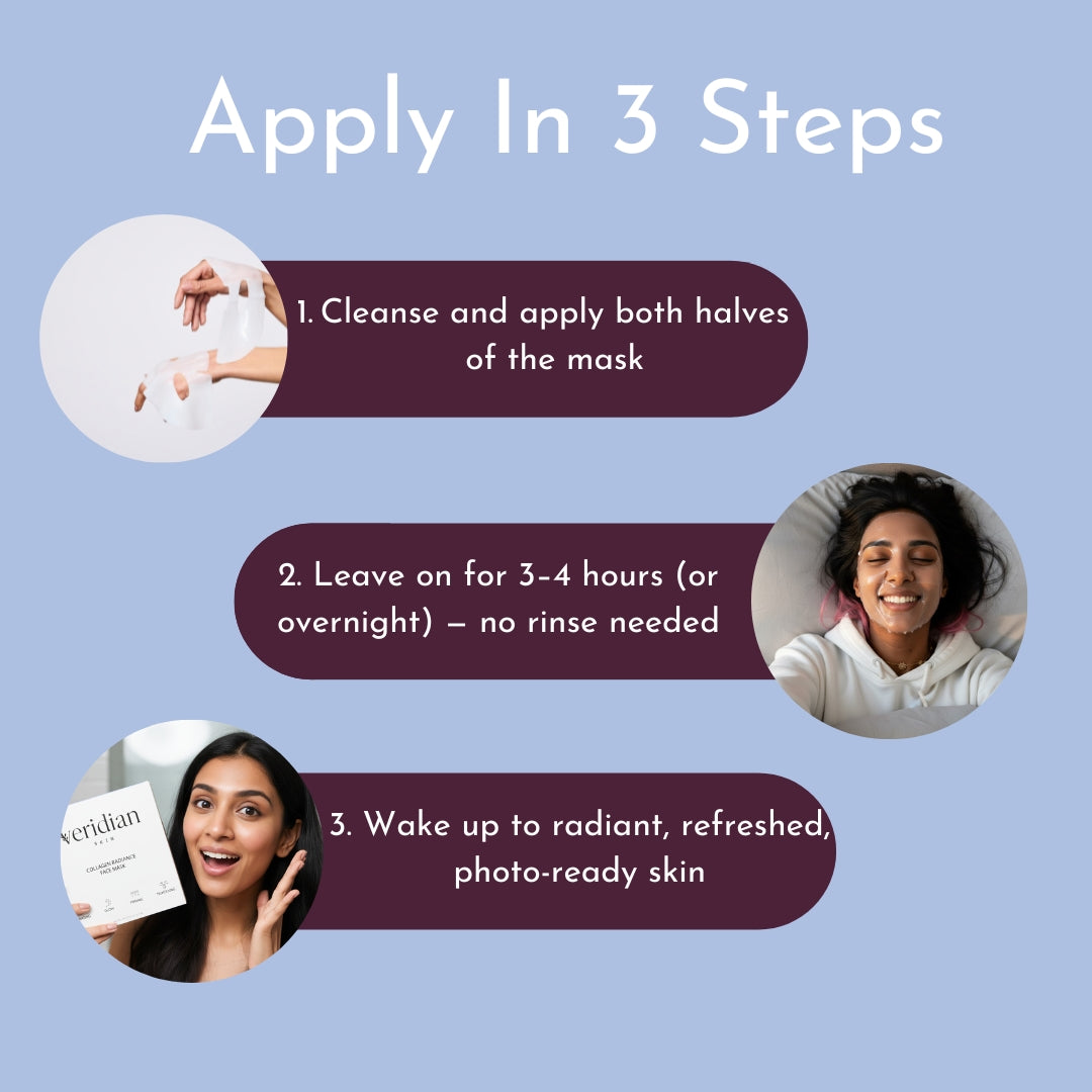 Collagen Radiance Face Mask