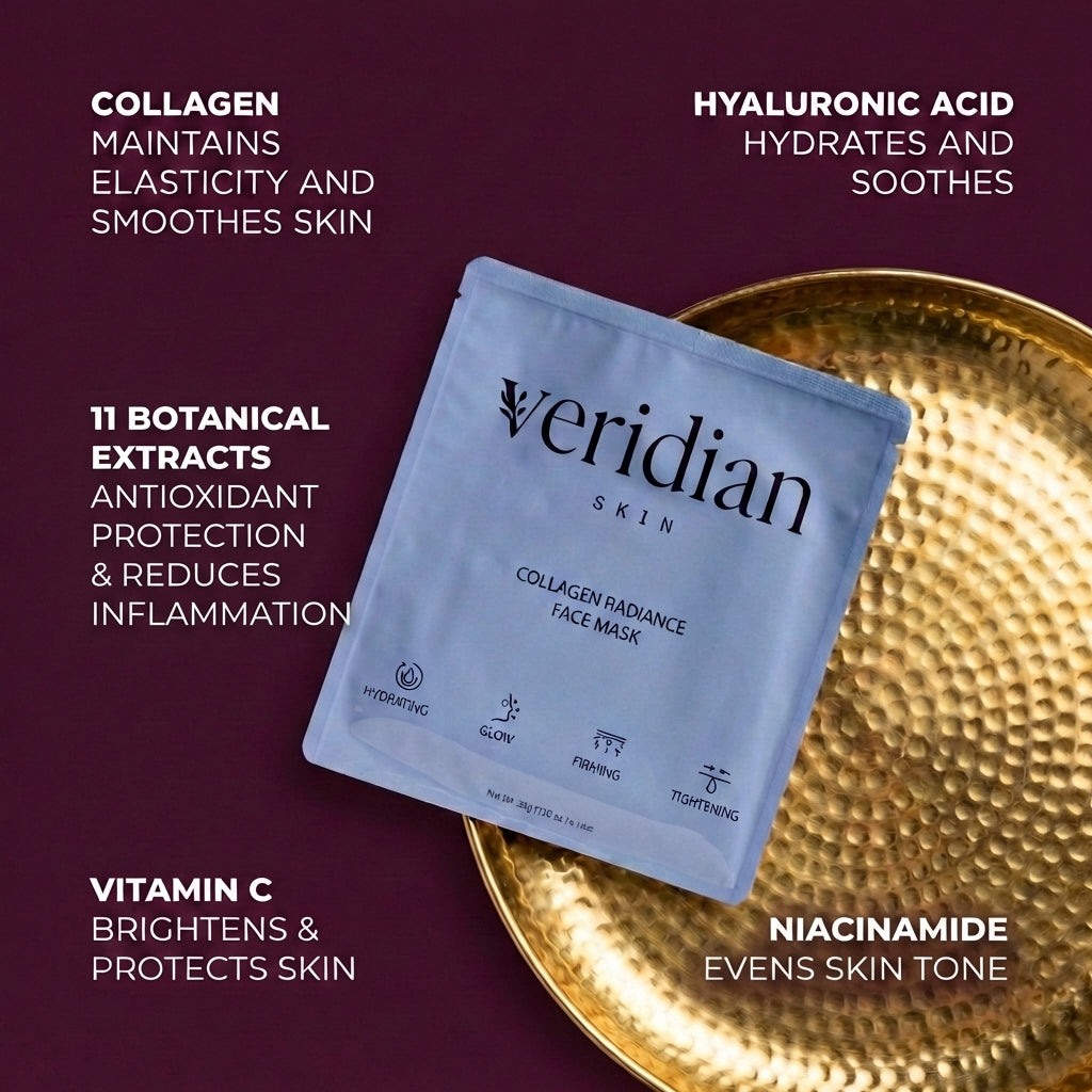 Collagen Radiance Face Mask