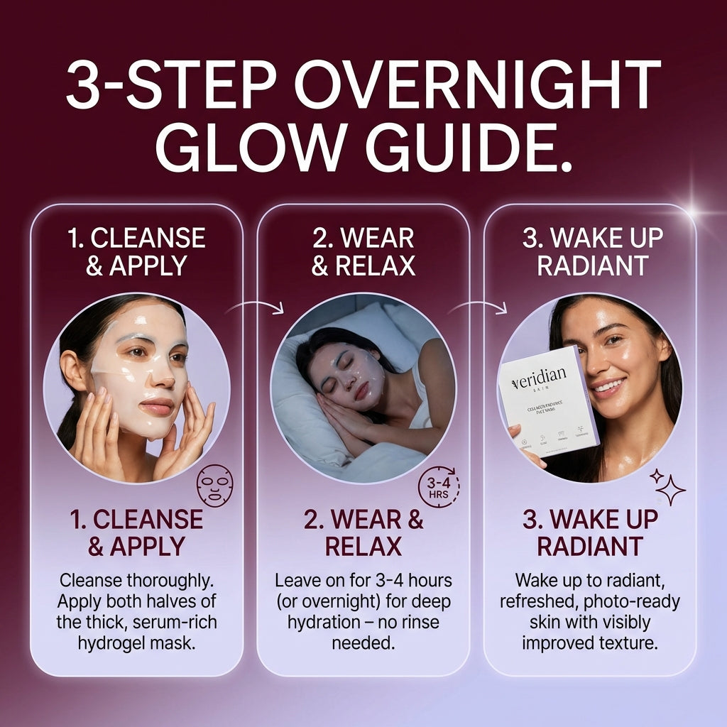 Collagen Radiance Face Mask